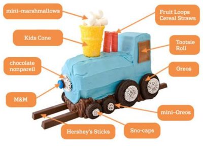 Train steam engine cake1
