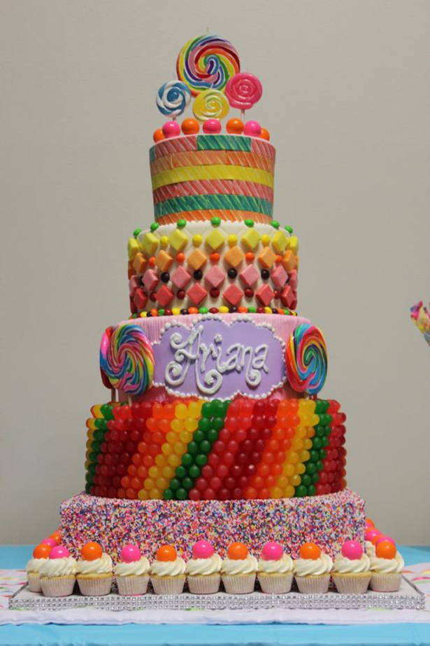 Candy Birthday Cake for Candyland Party