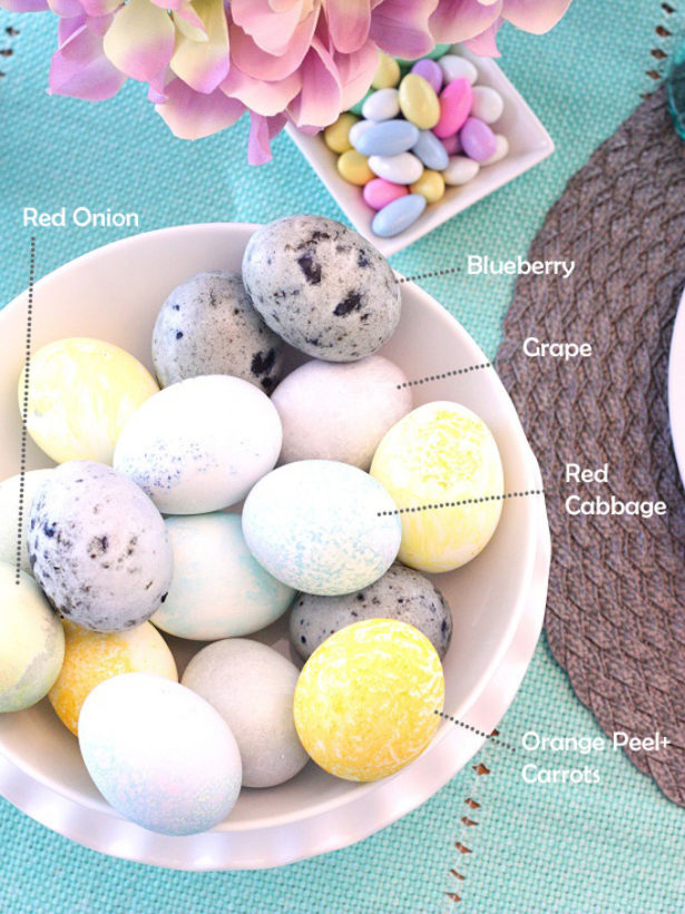 Best Easter Egg Decorating Ideas Natural Egg Dye | Kim Byers