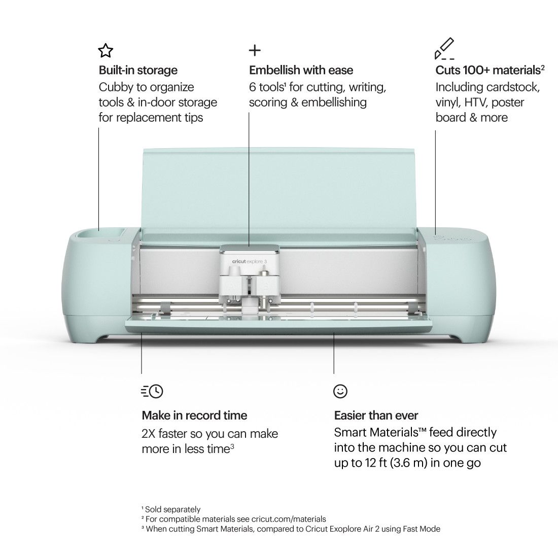 Cricut Explore Air 2 Owners Manual